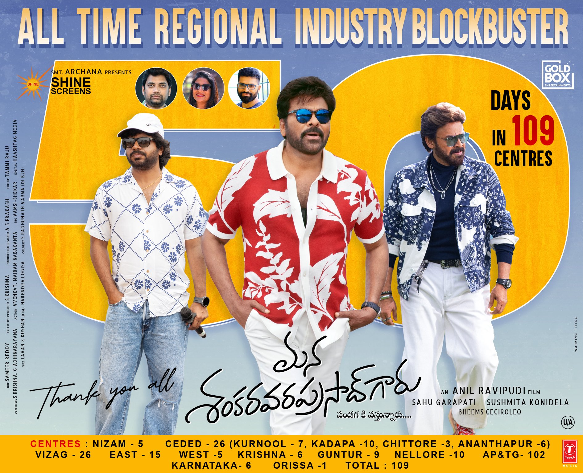Mana Shankar Varaprasad Garu 50 Days – 109 సెంటర్లలో హాఫ్ సెంచరీ